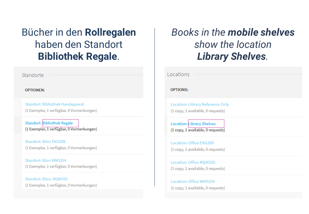 <p>Screenshot des Suchergebnisses mit Hervorhebung des Standortes Bibliothek.</p>